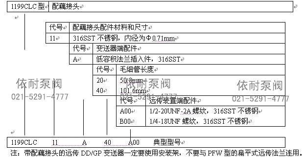 1199CLC型订货规格表