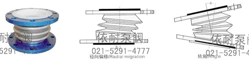 聚四氟乙烯橡胶复合补偿器