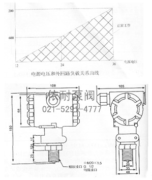 外形尺寸