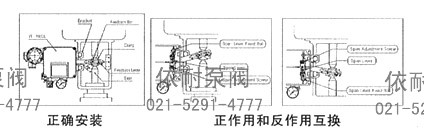 直行程（正、反作用）