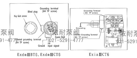 电线连接