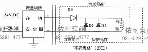 防爆型及防爆措施