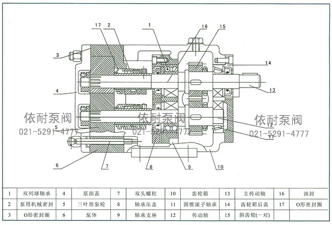 LQ3A型不锈钢转子泵 结构图