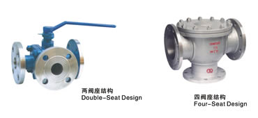 Q44/Q45法兰连接L型、T型(44)/(45)三通球阀