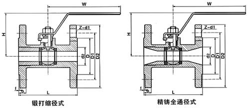 Q11F法兰整体式球阀 结构图