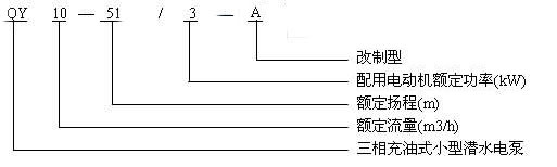 QY型充油式潜水电泵　型号意义