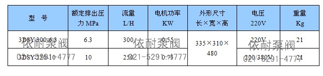 3DSY型电动试压泵 性能参数