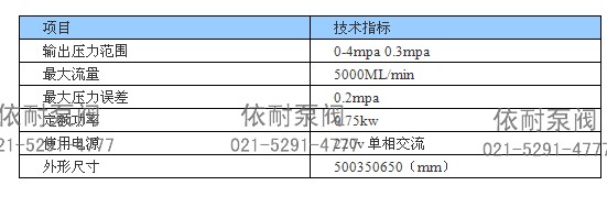 IDSY型电动试压泵 性能参数