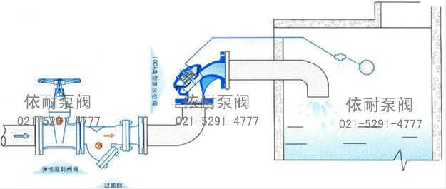 100A 角型定水位阀 典型安装示意图