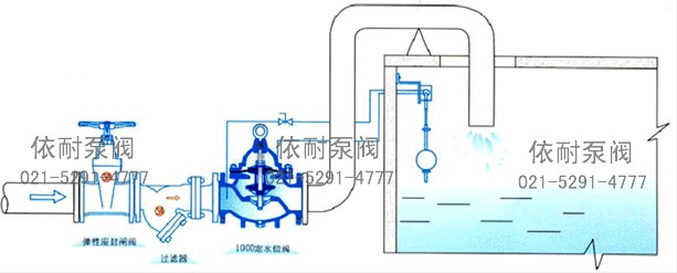 100D 定水位阀 典型安装示意图