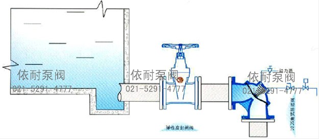 100S 角式排泥阀 典型安装示意图