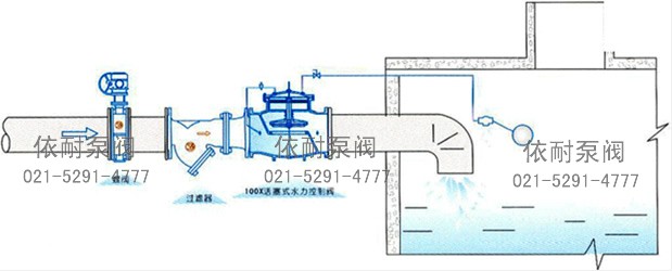 100X活塞式遥控浮球阀 典型安装示意图