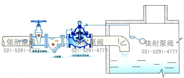 100X 遥控浮球阀 典型安装示意图