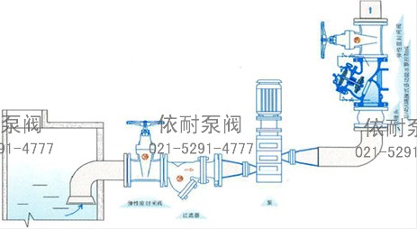 JD745X隔膜式多功能水泵控制阀 典型安装示意图