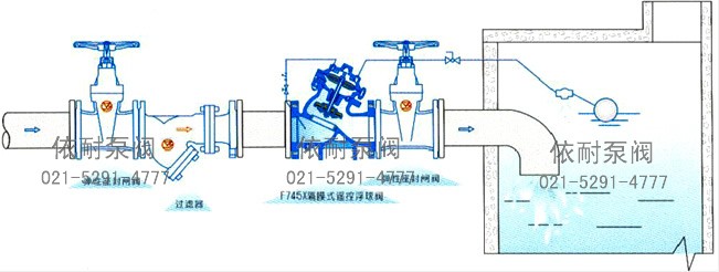 F745X隔膜式遥控浮球阀 典型安装示意图