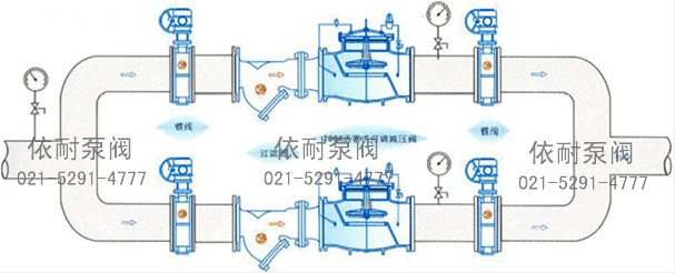 200X活塞可调式减压阀 典型安装示意图