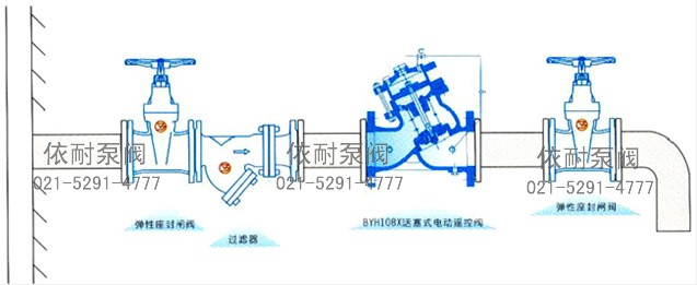 H108X活塞式电动遥控阀 典型安装示意图