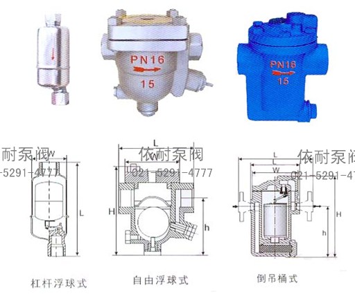 杠杆浮球式、自由浮球式、倒吊桶式空气疏水阀