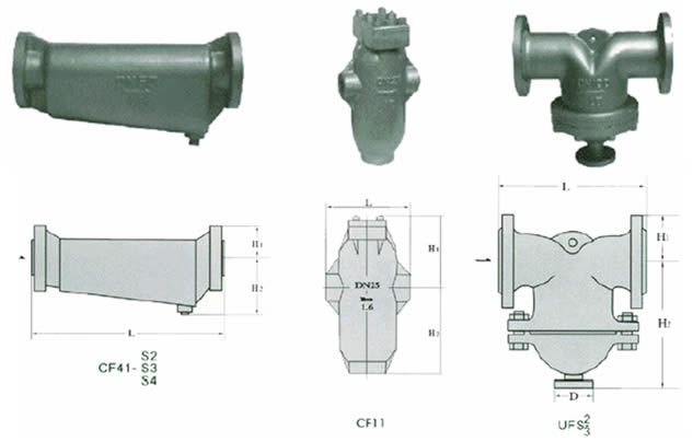 CF4/11/UFS2/3汽水分离器