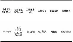 SJ61Y手动主蒸气疏水阀 主要参数