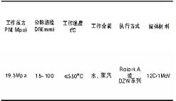 主蒸气疏水阀（双阀座） 主要参数