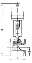 电动隔膜调节阀 结构图