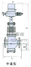 电动直通单、双座调节阀 结构图