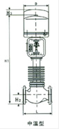 电子式电动单座、套筒调节阀 结构图2