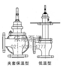 角式单座调节阀 结构图4