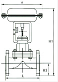 气动薄膜隔膜调节阀 外形尺寸图