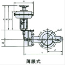 气动薄膜、活塞调节蝶阀 外形尺寸图3