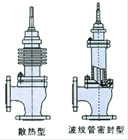 气动薄膜角式单座调节阀 结构图