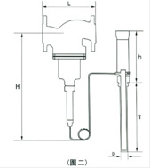 自力式温度调节阀 结构图
