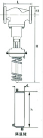 自力式压力调节阀 结构图