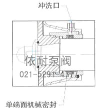 机械密封形式1