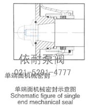 机械密封形式2