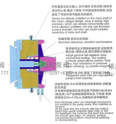 SP-L型系列离心泵 结构图2