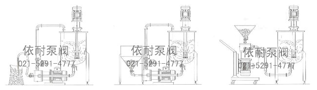 吸粉式分散乳化泵 工作示意图