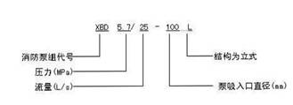 XBD-DL消防泵 型号意义