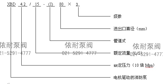 XBD-DL消防泵 型号意义