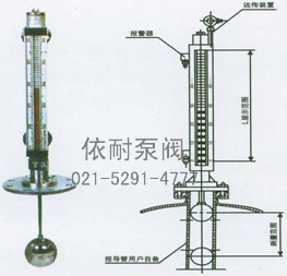 UHZ-52/54/58系列翻柱式磁性浮子液位计