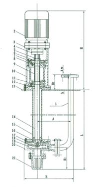 FYW液下泵 结构图2