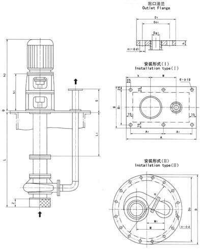 SFY立式液下泵 安装尺寸表