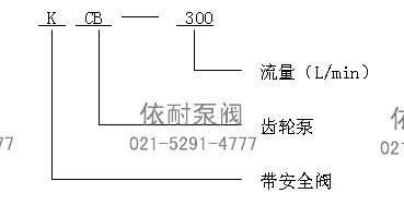 KCB、2CY齿轮油泵 型号意义