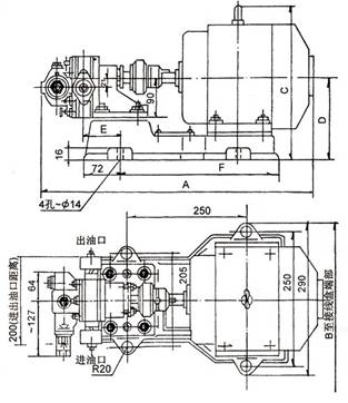 KCB、2CY齿轮油泵 安装尺寸图1