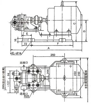 KCB、2CY齿轮油泵 安装尺寸图1