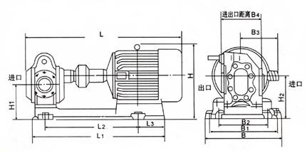 KCB、2CY齿轮油泵 安装尺寸图2