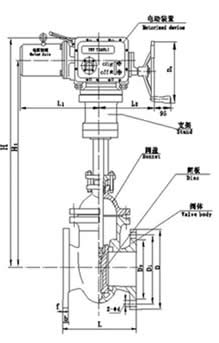 Z944T/W-10型电动平行式双闸板闸阀 外形尺寸图