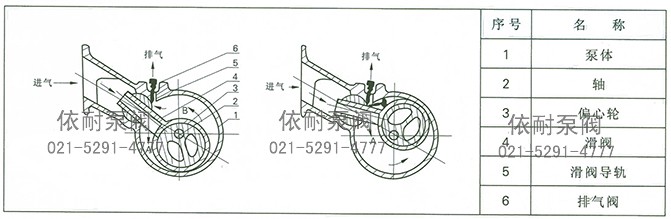 H-150真空泵 结构图