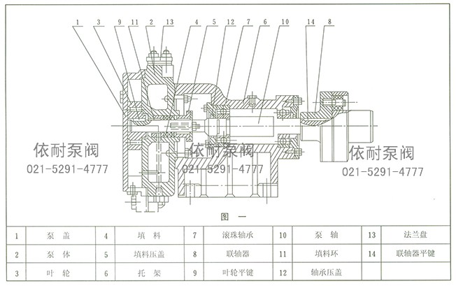 SZB型水环悬臂式真空泵 结构图